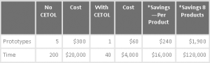 FN-MFG-CASE-STUDY-51-300x91