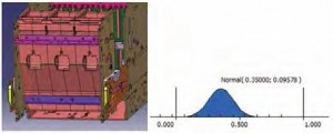 Frame_Box_Gap_Statistical_Analysis