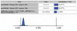 QuantitativeImpact_Variables