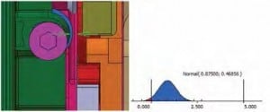 ShutterGap_Statistical